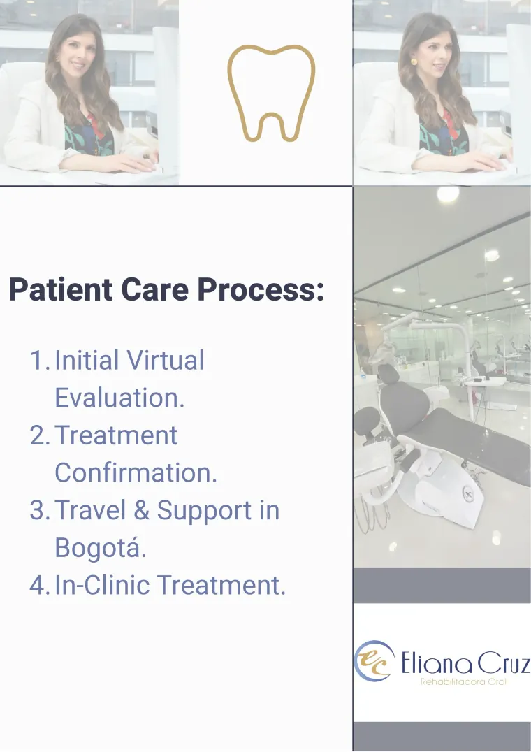 Personalized Coordination for International Patients
